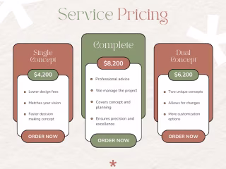 Shopify Expert