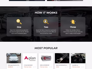 Swype Automotive: Advanced Ads Listing Website Custom Dashboard