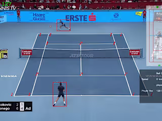 Tennis Video Analysis using YOLO, PyTorch, OpenCV