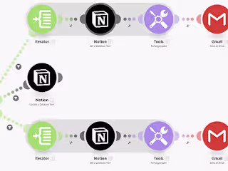Automating Sending Email from Notion