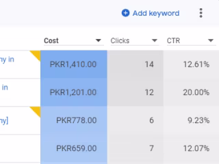 Search ads Campaign