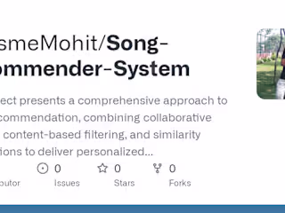 ohitsmeMohit/Song-recommender-System