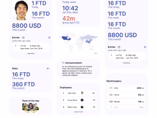ZaraFX investment dashboard kit