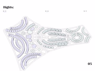 Neighbourhood Design - Urban Planning Project