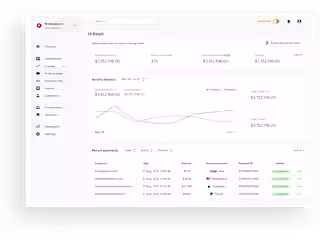 Revolutionizing Banking-as-a-serivce