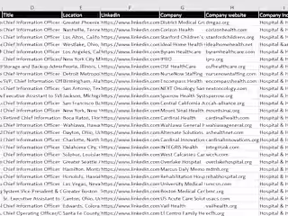 Lead Generation Expert