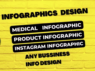 i will create infographics Any Bussiness info Design