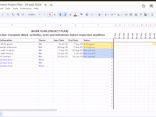 Project Coordination and Task Automation