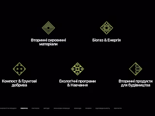 Resurgeo / Presentation Design