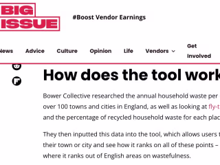 DATA JOURNALISM: England’s least wasteful towns and cities 