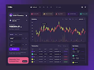 Web Applications