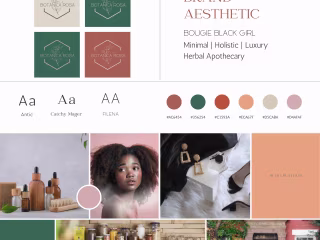 Brand Strategy for Botanica Rosa