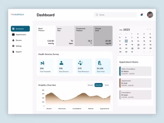 Dashboard UI Design