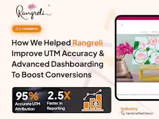 Shopify Store Optimization and GA4 Enhnace Reporting