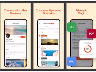 Group Travel Application / Social networking / AI enhancement ✈️
