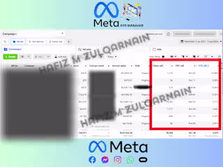 High-Impact Meta Ads Campaign Management & Optimization