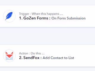 Marketing Automation Setup