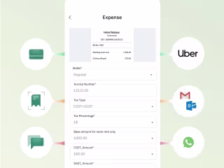 Built enterprise expense management (B2B  SaaS) 0 to 1