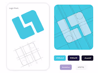 Software Branding