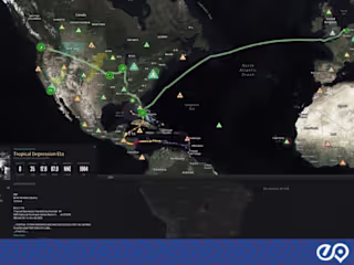 RiskPulse Supply Chain risk Analytics