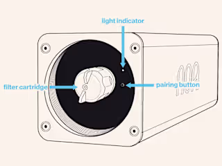 USER'S MANUAL