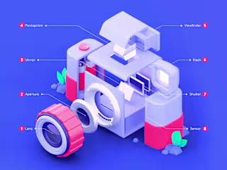 Looking Behind a Camera | Infographic :: Behance