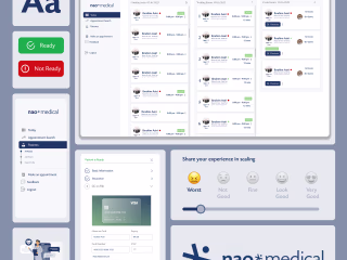 Staff Dashboard