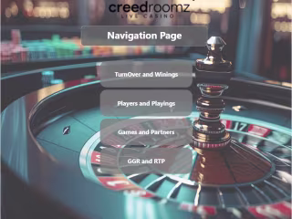 Casino Performance Tracking Dashboard