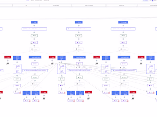Mastering Sales Growth: Irresistible Funnels That Drive Results