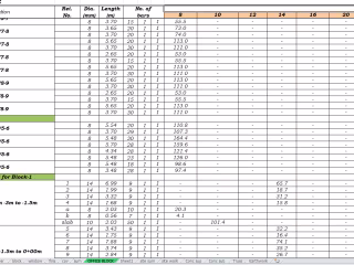 Quantity surveying