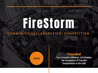Fitness Competition Media Kit