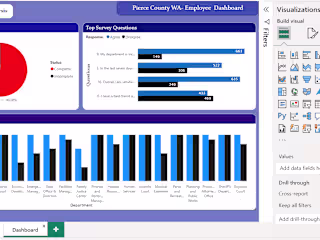  Bells Employee Segmentation Strategy Development