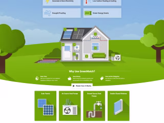 GreenMatch.co.uk