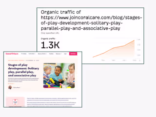 SEO Blog Posts 