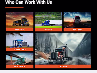 Responsive Web Development