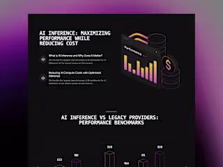 Figma Landing Page - Design