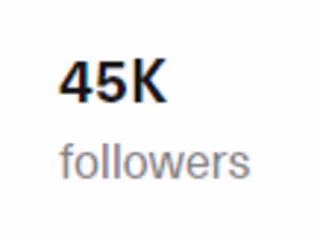 Grown an Account from Scratch To 50k 
