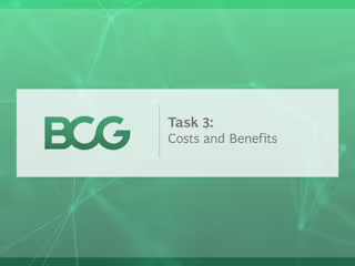 BCG | Motion Titles