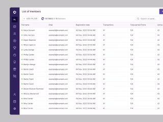UI & UX Reimagined for Open Loyalty