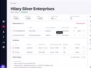 Agency Management Dashboard