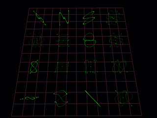 lissajous three