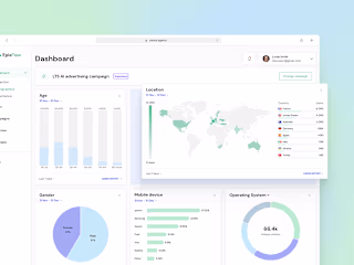 Automated Email Campaign Platform design 