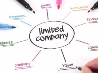 Setting up a Limited Company in Ireland