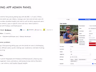 Dating App Admin Panel