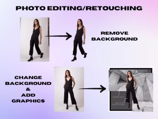 Photo Editing & Retouching