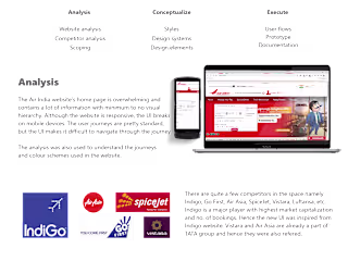 UI Design: Air India Website