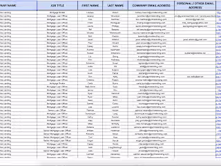 List Building - Texas Mortgage Brokers