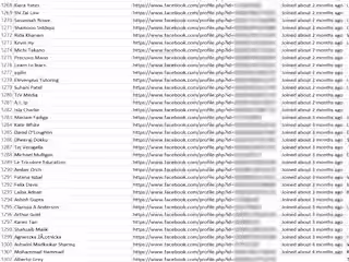 Web Scraping Case Study