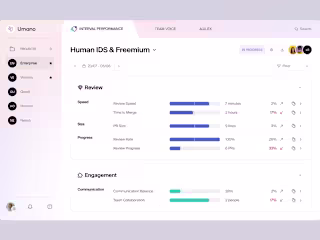 Umano- Boost teamwork and deliver results