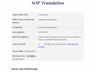 SOP for a book translation boutique